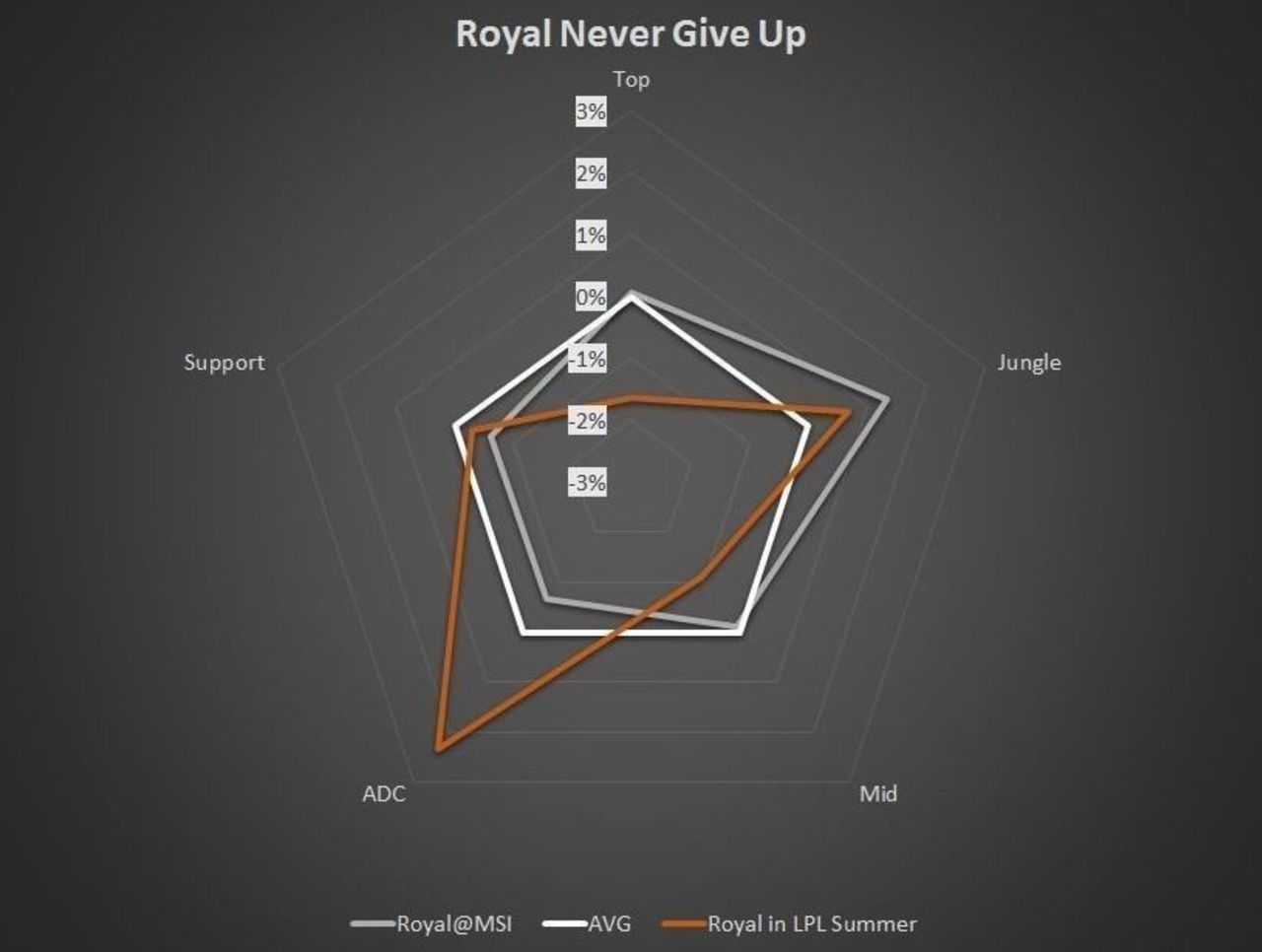 Bit Che 2 Build 18 Kor Models Bit Che 2 Build 18 Kor Models