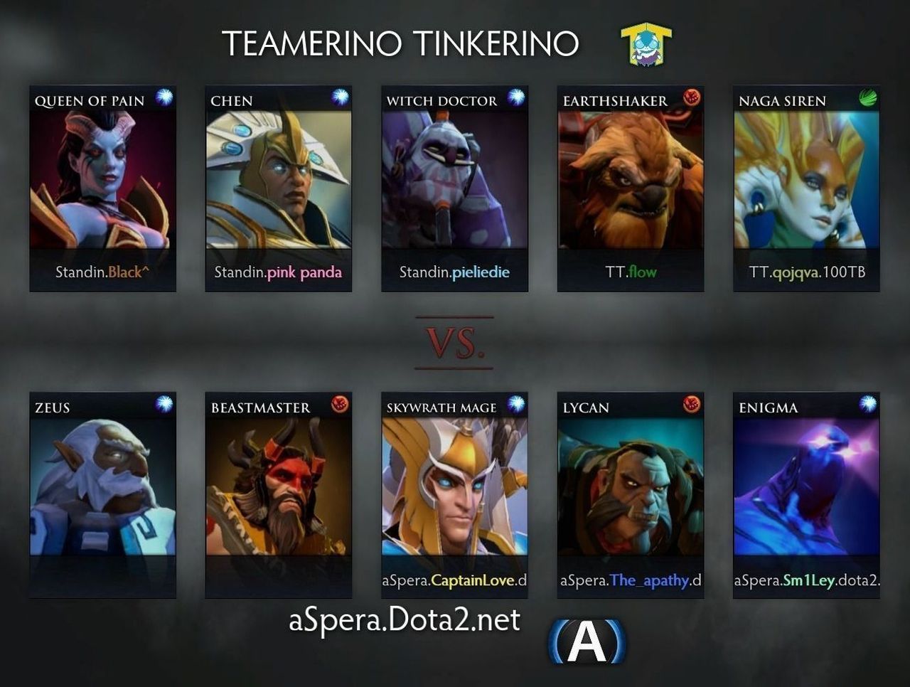 Tinker Face Reveal Singsing Dota 2 Highlights Youtube